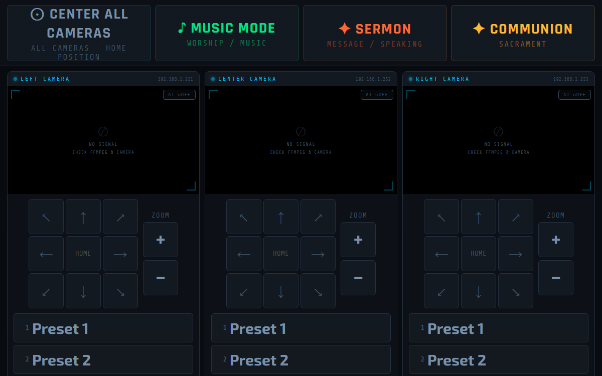 Screenshot of the PTZ camera control dashboard