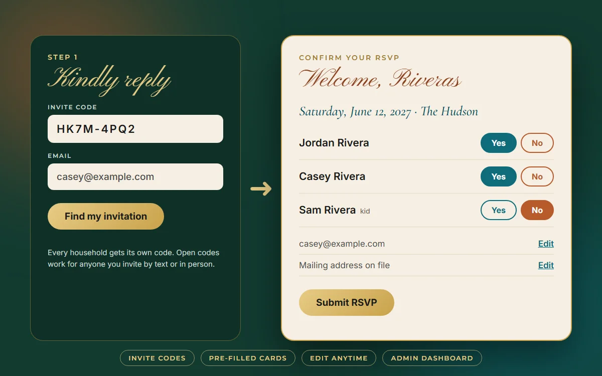 Mockup of the wedding RSVP flow: entering an invite code, then a pre-filled Confirm your RSVP card with Yes and No toggles for each guest